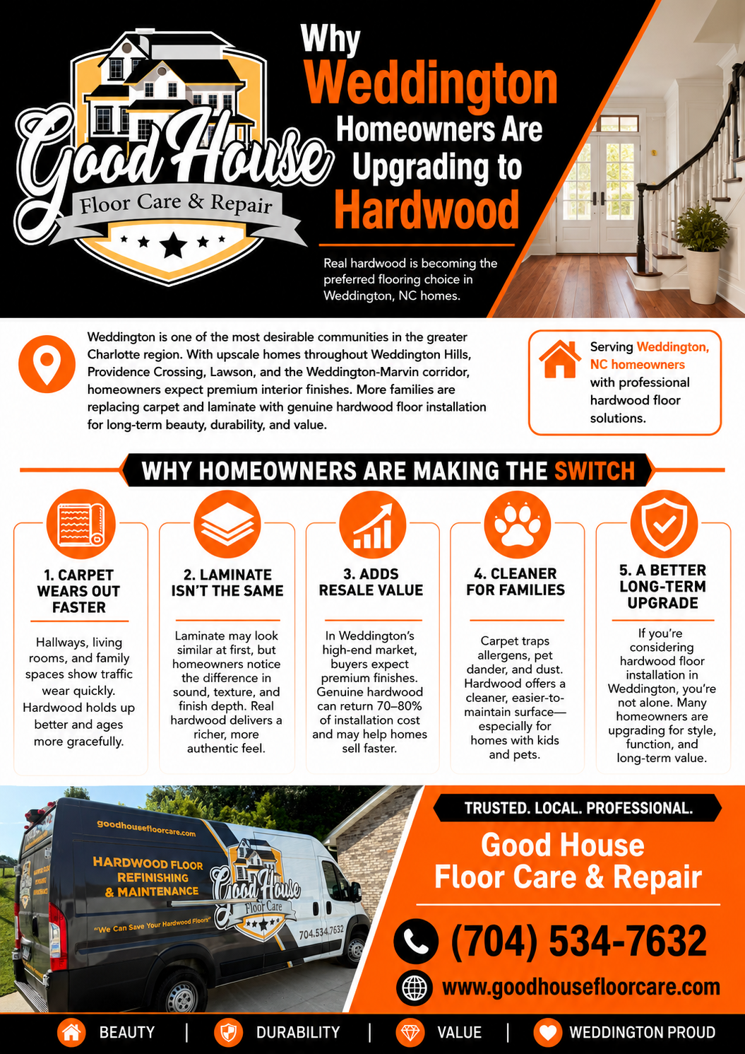 A banner for Hardwood Floor Installation Weddington NC by Good House Floor Care, showing a worker and their professional van.