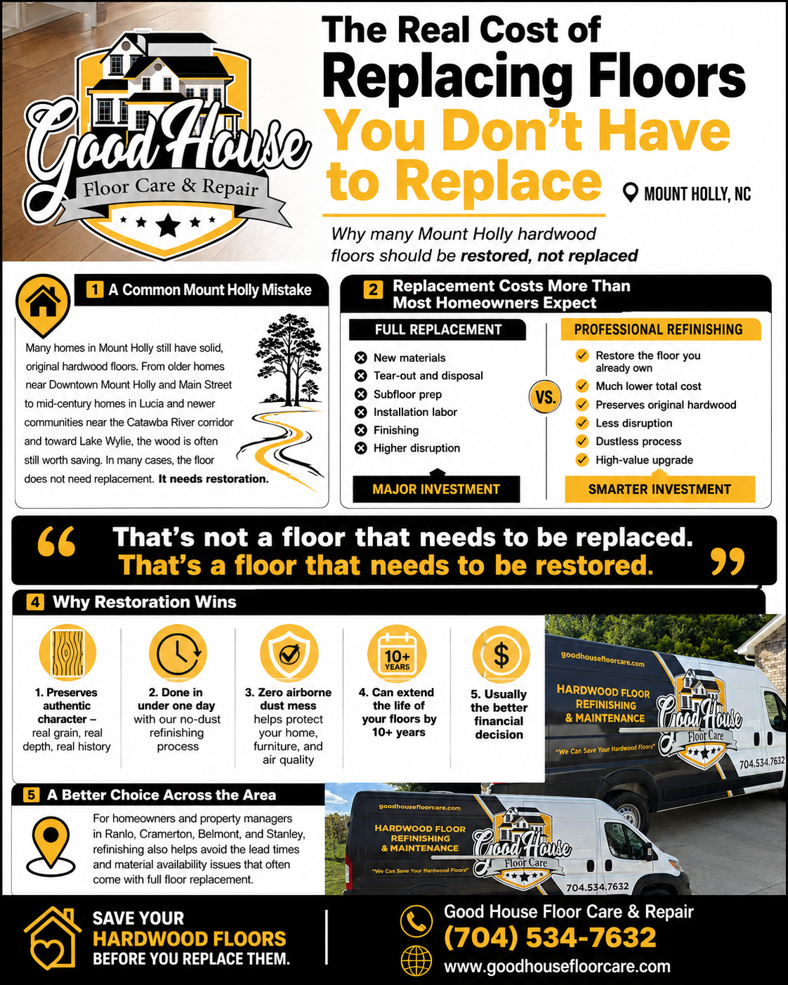 Hardwood Floor Refinishing Mount Holly NC infographic by Good House Floor Care comparing restoration vs replacement.