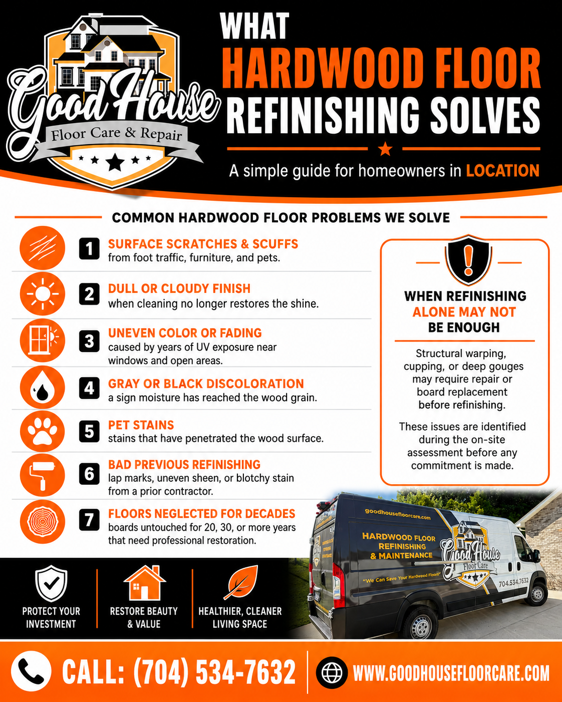 Hardwood Floor Refinishing Weddington NC promo by Good House Floor Care showing a beautifully polished floor and company van.