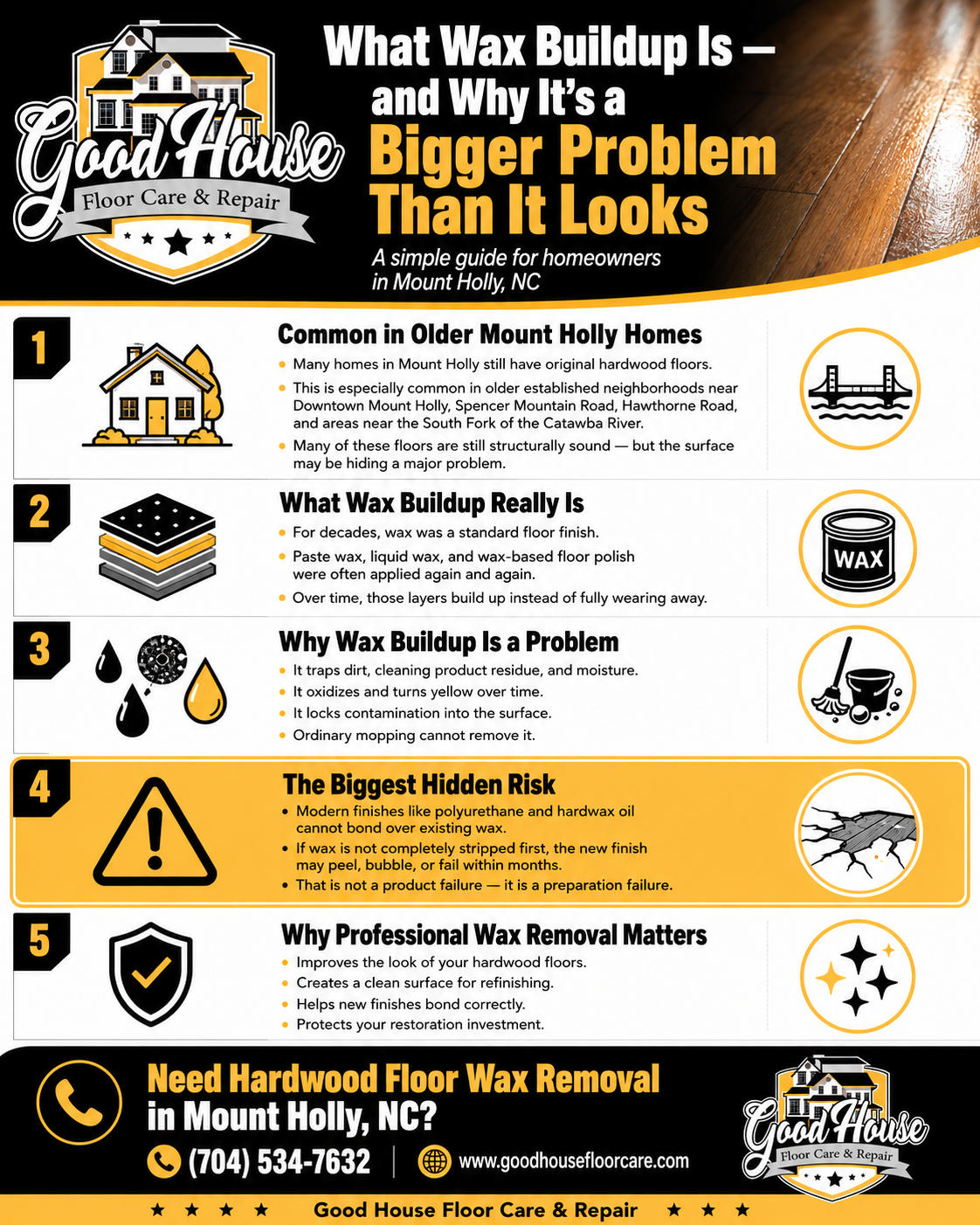 Hardwood Floor Wax Removal Mount Holly NC, hardwood floor wax removal near me, remove wax buildup from hardwood floors, hardwood floor restoration Mount Holly NC, professional floor wax stripping Charlotte metro, hardwood floor refinishing Mount Holly NC, old wax buildup on hardwood floors, floor wax removal Gaston County NC, how much does floor wax removal cost, how long does wax removal take, DIY hardwood floor wax removal, how long does refinished floor last, safe floor cleaners after refinishing, does wax removal damage hardwood floors, wax removal vs polyurethane finish, squeaking floors after wax removal