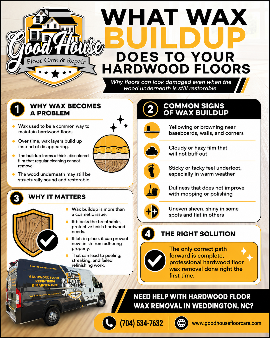 Hardwood Floor Wax Removal Weddington NC infographic by Good House Floor Care explaining the signs and problems of wax buildup.