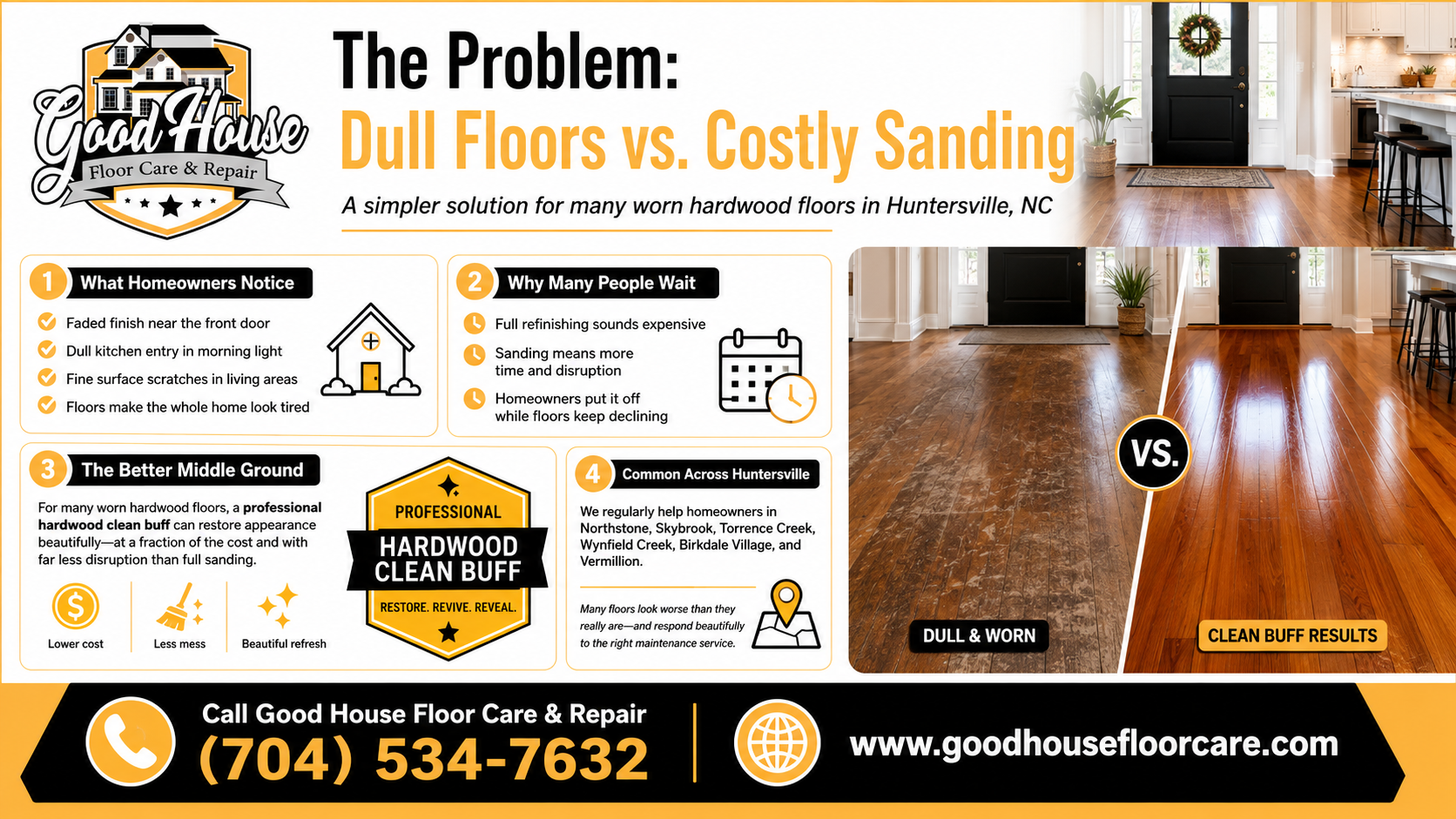 Good House Floor Care infographic showing dull vs shiny wood floors with Hardwood Clean Buff Huntersville NC service options.