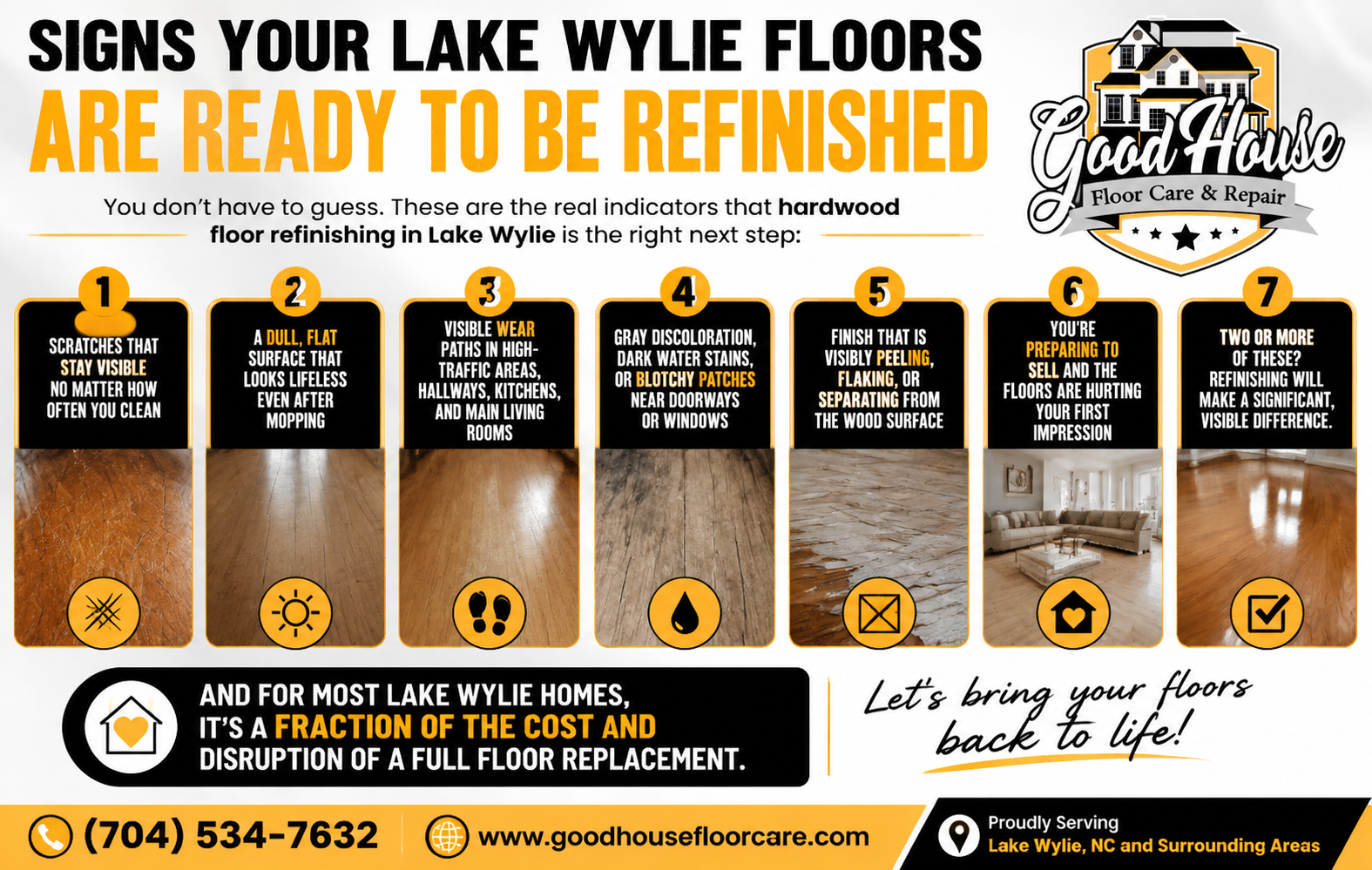 Infographic of signs to look for Hardwood Floor Refinishing Lake Wylie NC services by Good House Floor Care.