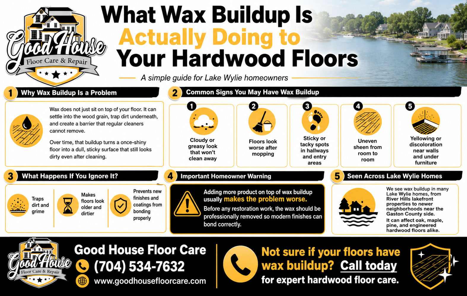 Infographic by Good House Floor Care about Hardwood Floor Wax Removal Lake Wylie NC and the dangers of wax buildup.