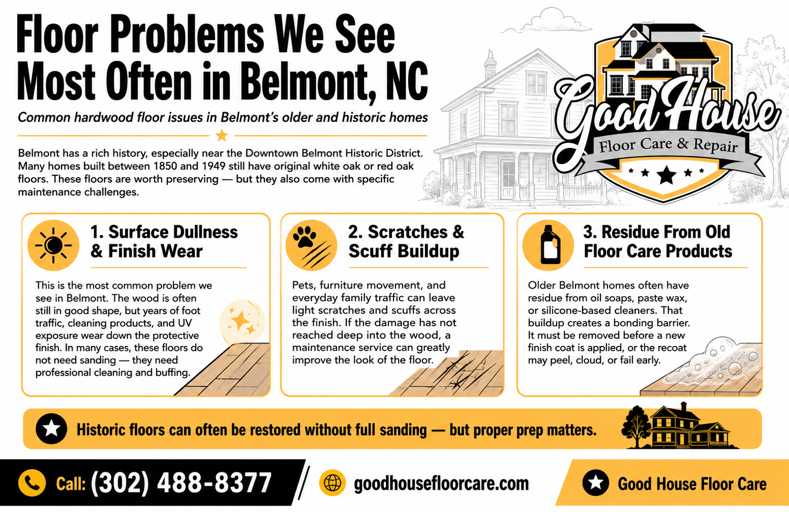 Infographic on Hardwood Clean Buff Belmont NC by Good House Floor Care showing dullness, scratches, and residue issues.