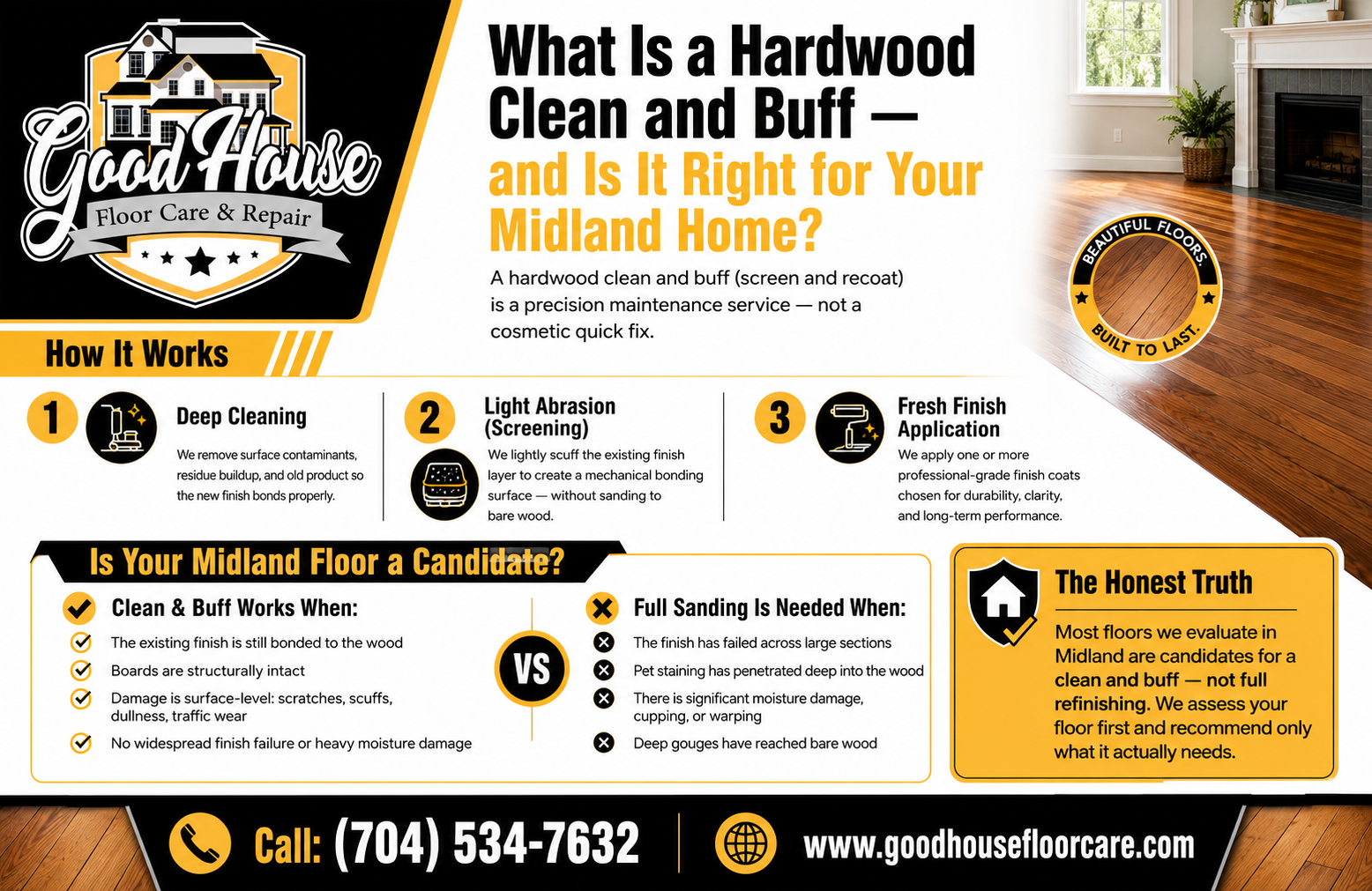 Learn about the Hardwood Clean Buff Midland NC process and candidate criteria with Good House Floor Care's helpful guide.