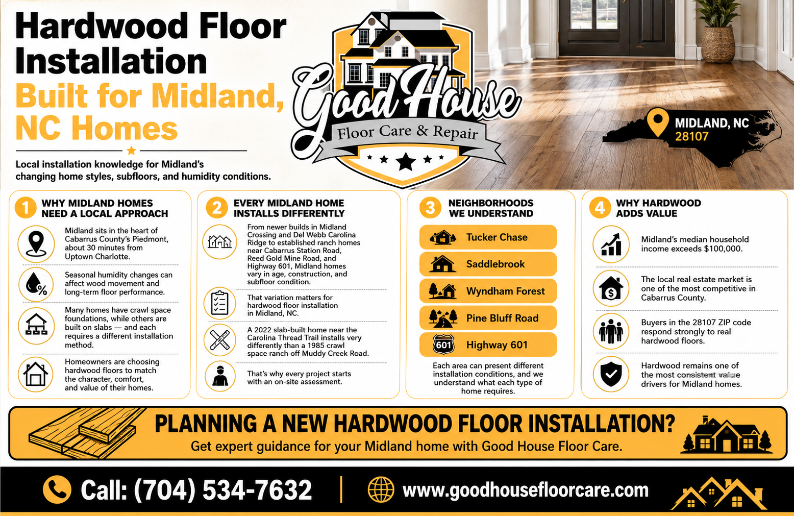 Good House Floor Care infographic on local Hardwood Floor Installation Midland NC, highlighting specific neighborhood styles.