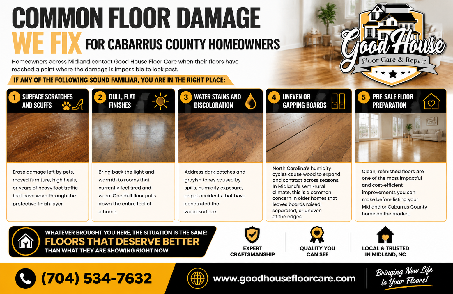 Good House Floor Care offers expert Hardwood Floor Refinishing Midland NC, repairing scratches, water stains & uneven boards.