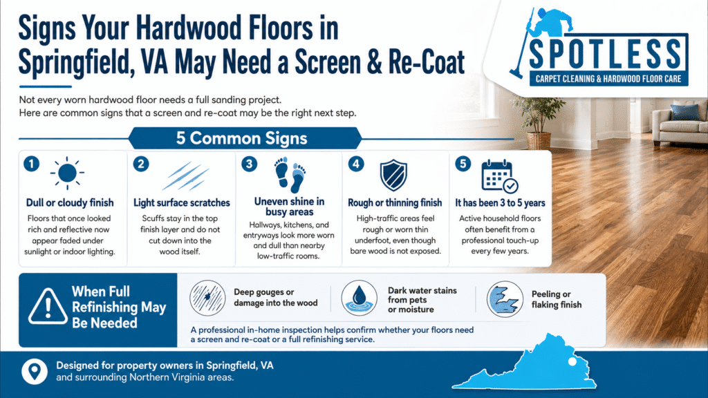 Infographic listing 5 signs you need a Hardwood Floor Screen & Re-Coat Springfield VA service by Spotless Carpet Cleaning & Hardwood Floor Care.