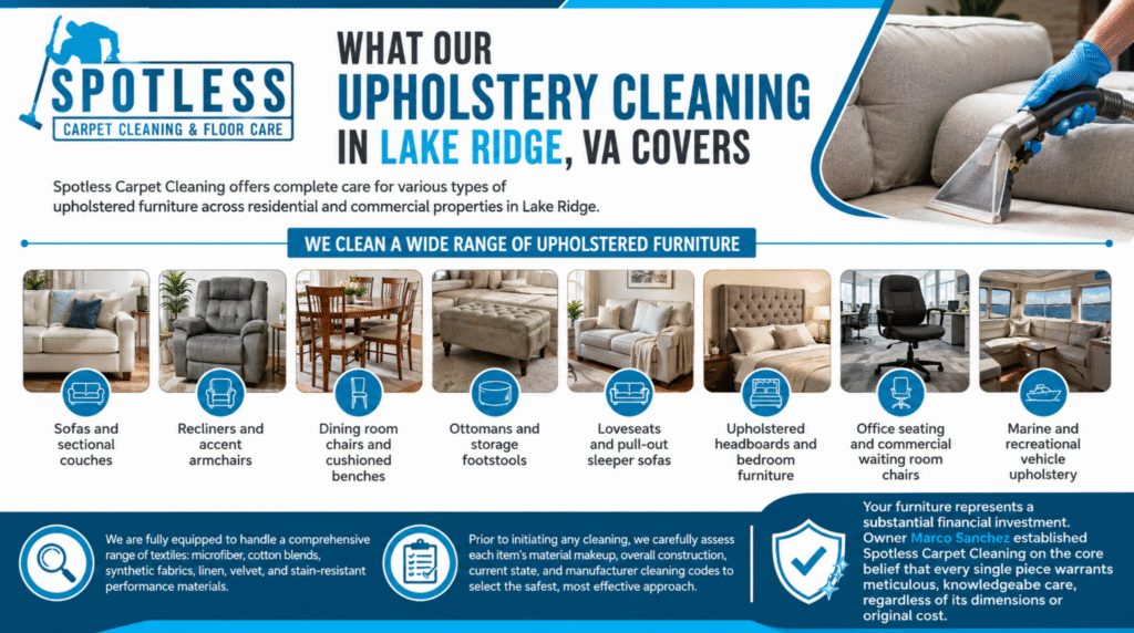 Professional Upholstery Cleaning Lake Ridge VA graphic by Spotless Carpet Cleaning showing furniture types and textile care services.