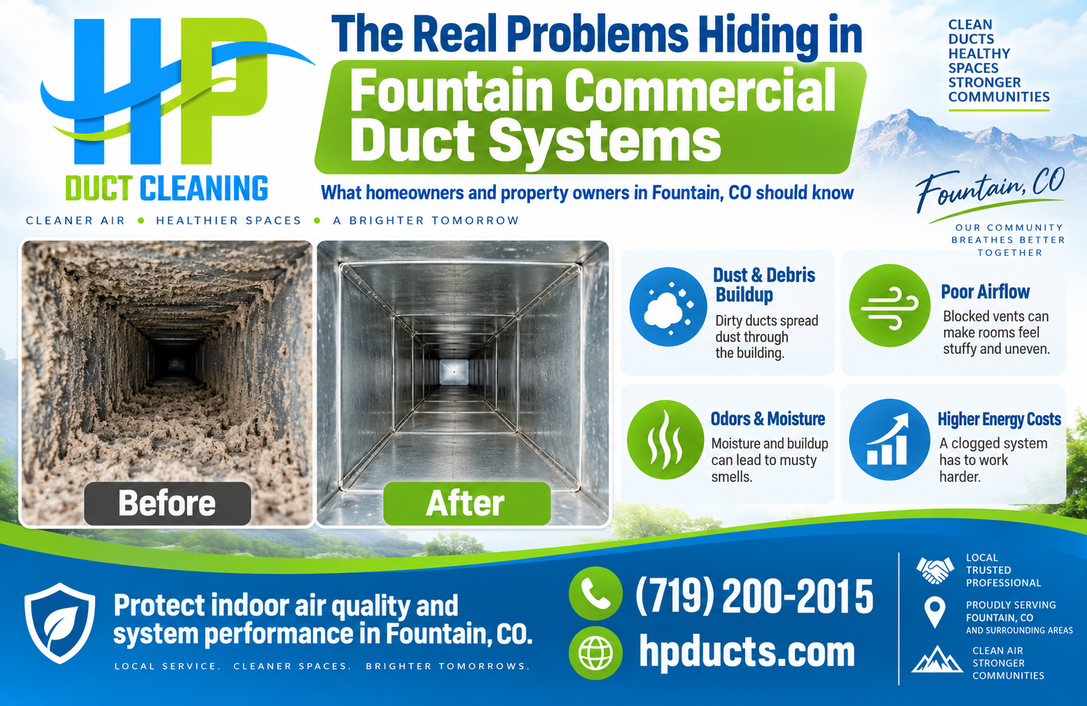 Before and after of Commercial Air Duct Cleaning Fountain CO by HP Duct Cleaning, showing removal of heavy dust buildup.