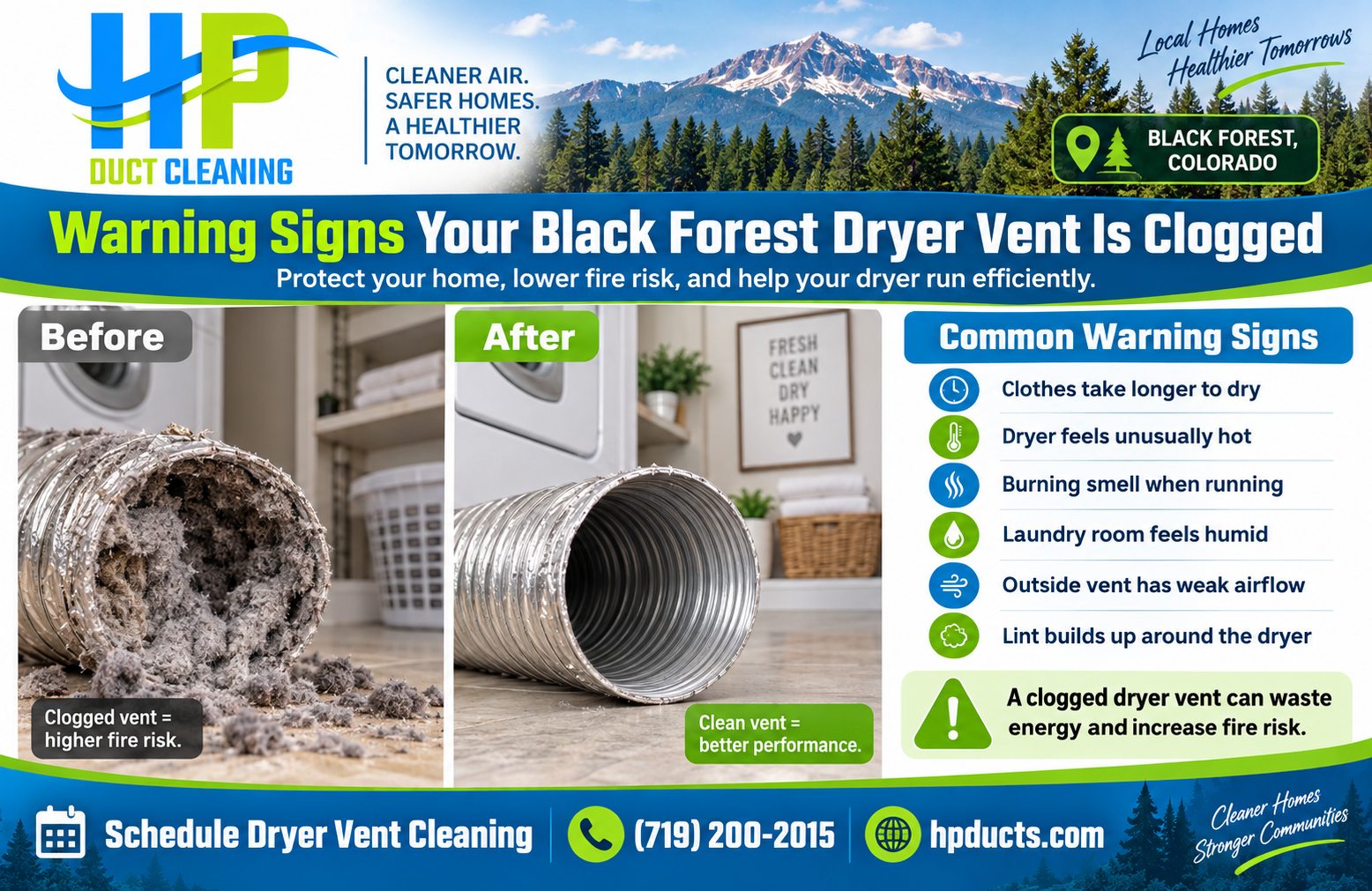 HP Duct Cleaning infographic shows clogged vent warning signs, plus before and after Dryer Vent Cleaning Black Forest CO.