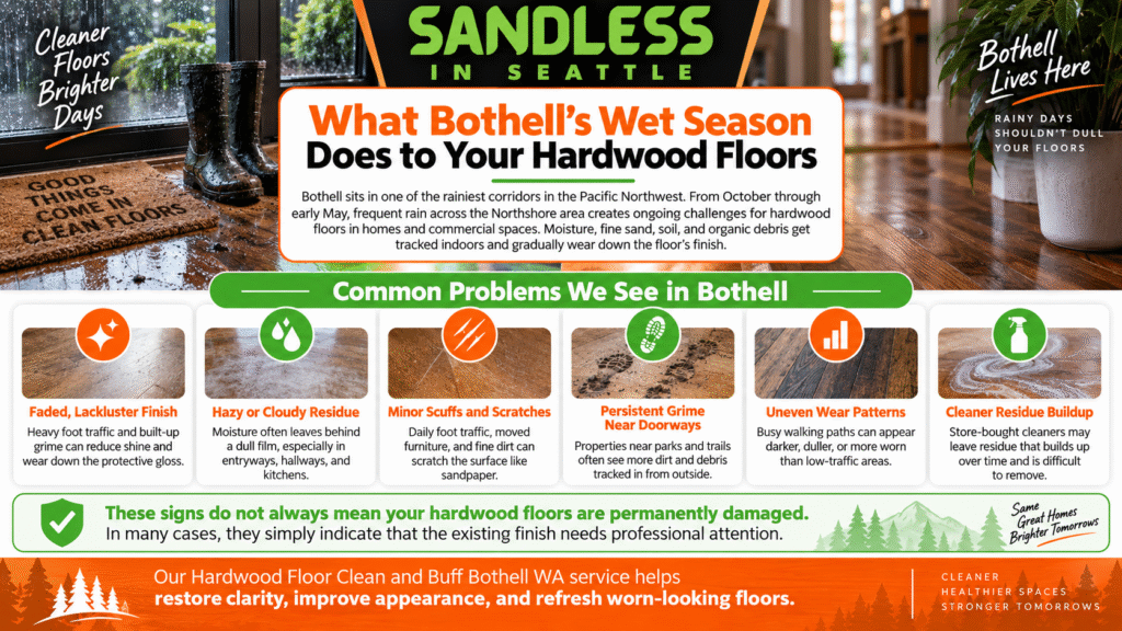Infographic highlighting the impact of wet weather on floors and promoting professional Hardwood Floor Clean and Buff Bothell WA services.