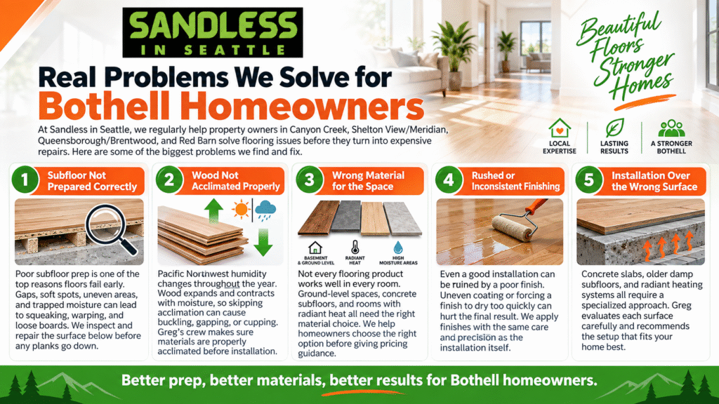 Hardwood Floor Installation Bothell WA