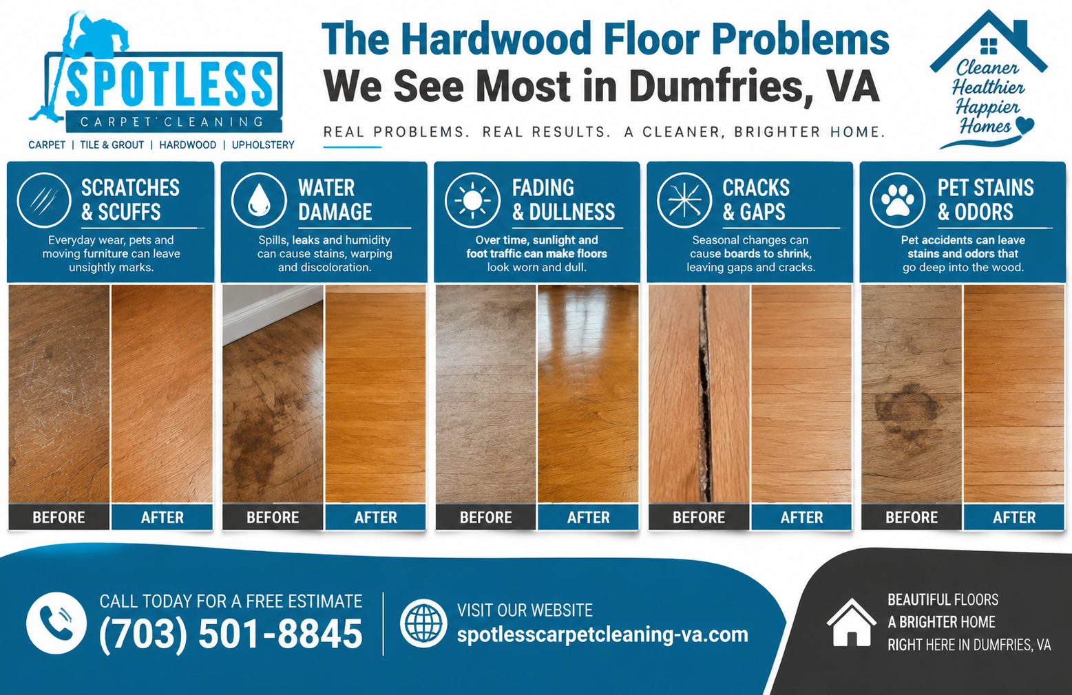Spotless Carpet Cleaning guide showing before & afters of Hardwood Floor Repair Dumfries VA for various damages.