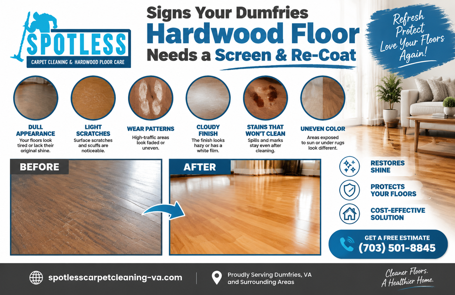 Infographic showing signs you need a Hardwood Floor Screen & Re-Coat Dumfries VA by Spotless Carpet Cleaning.