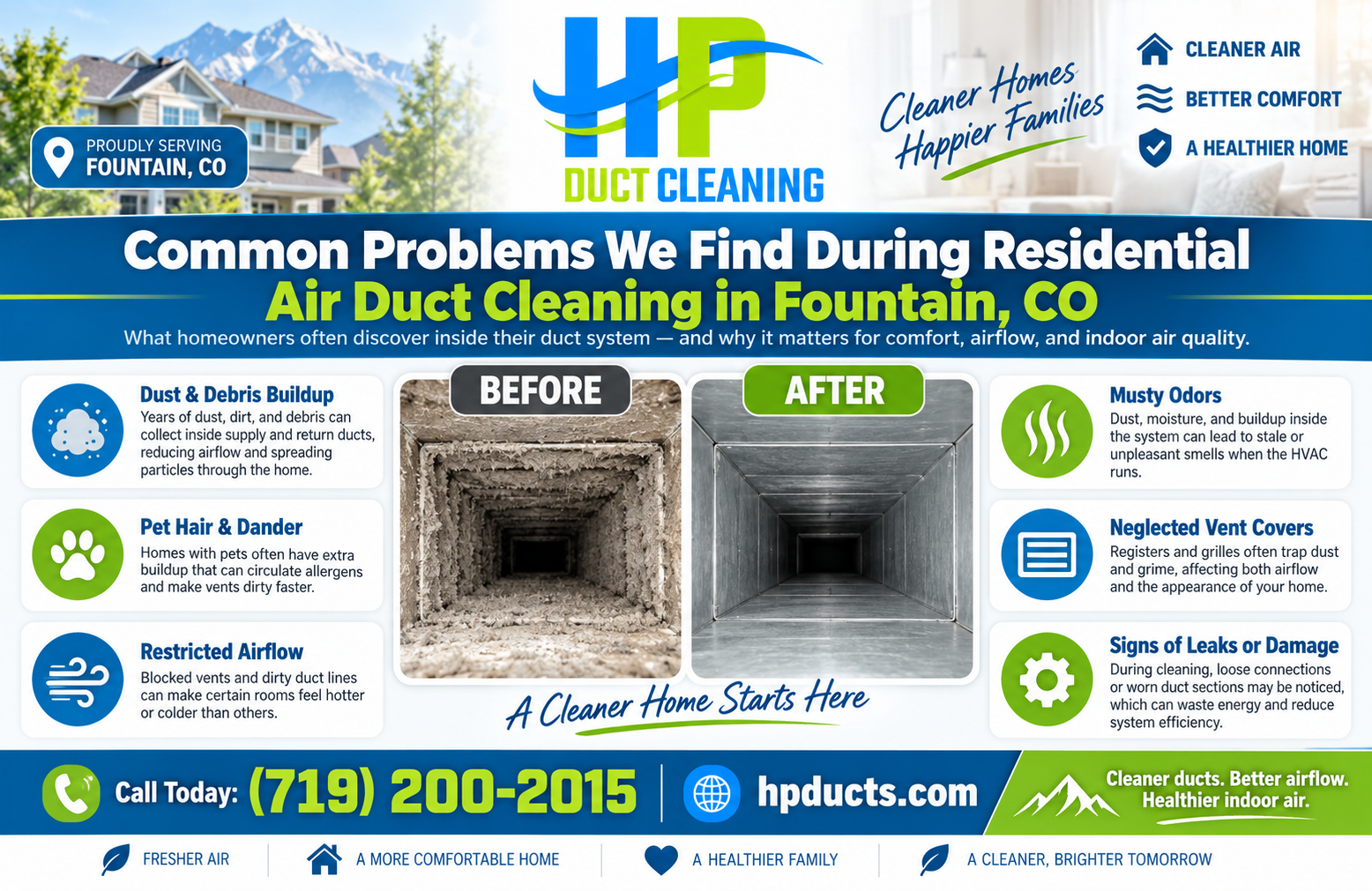 HP Duct Cleaning infographic on residential airduct cleaning Fountain CO, detailing common duct issues and clean solutions.