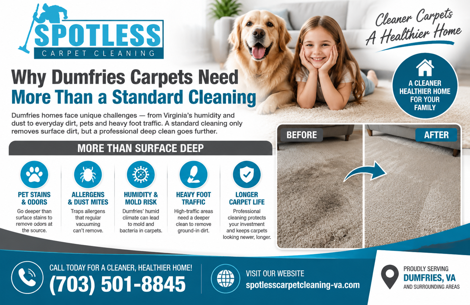 Spotless Carpet Cleaning ad for Residential Carpet Cleaning Dumfries VA showing benefits like removing pet stains & allergens.